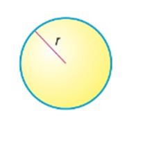 Precalculus Enhanced with Graphing Utilities, Chapter A.1, Problem 135AYU 