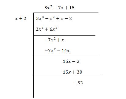 Precalculus Enhanced with Graphing Utilities, Chapter A.3, Problem 58AYU 