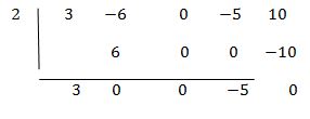 Precalculus Enhanced with Graphing Utilities, Chapter A.4, Problem 19AYU 