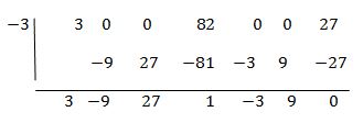 Precalculus Enhanced with Graphing Utilities, Chapter A.4, Problem 21AYU 