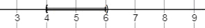 Precalculus Enhanced with Graphing Utilities, Chapter A.9, Problem 25AYU , additional homework tip  2