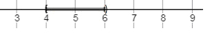 Precalculus Enhanced with Graphing Utilities, Chapter A.9, Problem 25AYU , additional homework tip  1