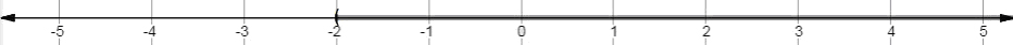 Precalculus Enhanced with Graphing Utilities, Chapter A.9, Problem 58AYU 