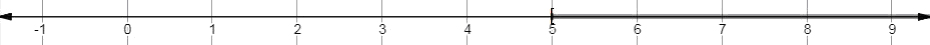 Precalculus Enhanced with Graphing Utilities, Chapter A.9, Problem 60AYU 