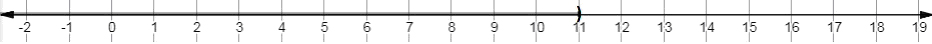 Precalculus Enhanced with Graphing Utilities, Chapter A.9, Problem 78AYU 