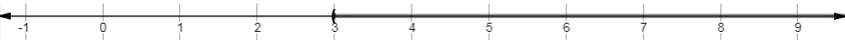 Precalculus Enhanced with Graphing Utilities, Chapter A.9, Problem 87AYU 