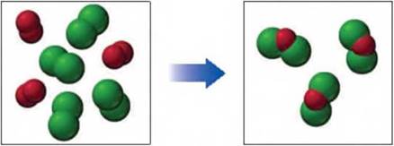 Chapter 9, Problem 9.52UTC, If green spheres represent chlorine atoms and red spheres represent oxygen atoms, and all the 