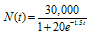 Chapter 12.1, Problem 60ES, Use a calculator with an ex key to solve Exercises 57—63. The bar graph shows the percentage of U.S. , example  5