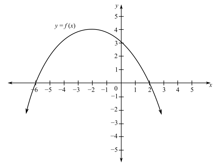 EBK INTERMEDIATE ALGEBRA FOR COLLEGE ST, Chapter 2.3, Problem 8MCCP 