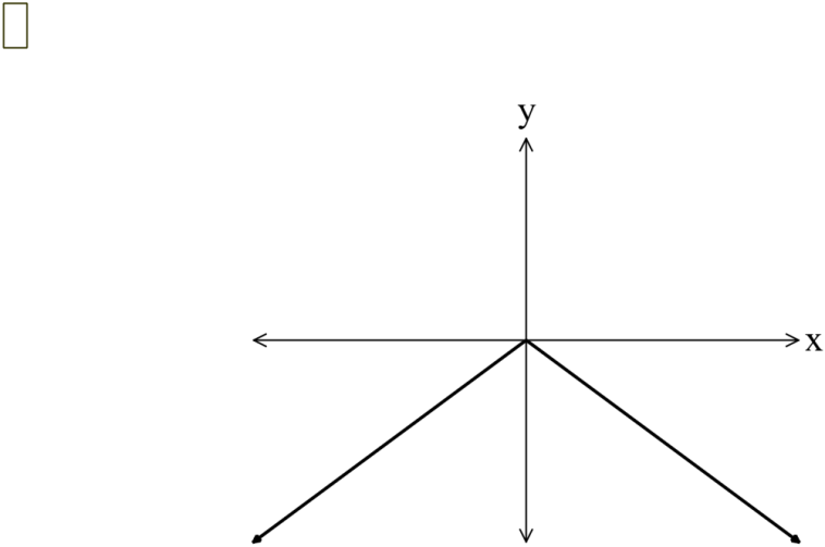 EBK INTERMEDIATE ALGEBRA FOR COLLEGE ST, Chapter 2.2, Problem 12E 