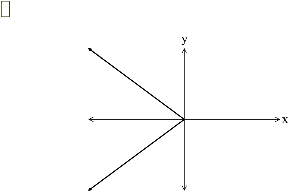 Intermediate Algebra for College Students (7th Edition), Chapter 2.2, Problem 14E 