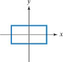 Chapter 2.2, Problem 17E, In Exercises 11 18, use the vertical test to identify graphs in which is a function of x. 17 