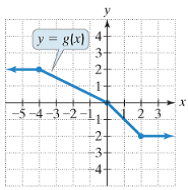 Chapter 2.2, Problem 29E, Use the graph of g to solve Exercises 2530. For what of x is g(x)=1? 