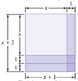 Chapter 5.4, Problem 107ES, 107. Find the area of the large rectangle shown below in two ways.

a. Find the sum of the areas of 