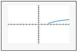 Chapter 7.1, Problem 28E, In Exercises 27–32, find the domain of each square root function. Then use the domain to match the , example  3