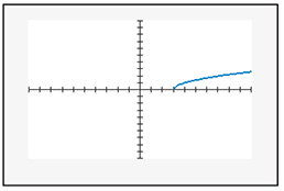 Chapter 7.1, Problem 29E, In Exercises 27–32, find the domain of each square root function. Then use the domain to match the , example  3