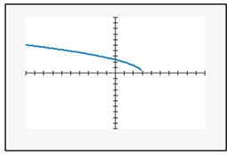 Chapter 7.1, Problem 29E, In Exercises 27–32, find the domain of each square root function. Then use the domain to match the , example  5