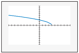 Chapter 7.1, Problem 29E, In Exercises 27–32, find the domain of each square root function. Then use the domain to match the , example  2