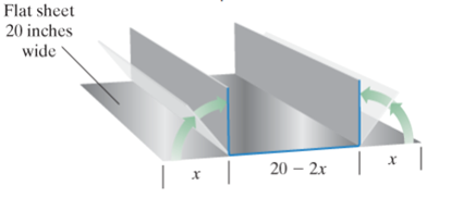 Chapter 8.2, Problem 85ES, A rain gutter is made from sheets of aluminum that are 20 inches wide. As shown in the figure, the 