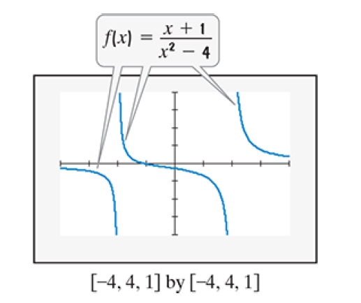 EBK INTERMEDIATE ALGEBRA FOR COLLEGE ST, Chapter 8.5, Problem 70ES 