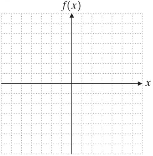 Chapter 3, Problem 31RP, Graph each function. f ( x ) = 2 | x − 1 | 