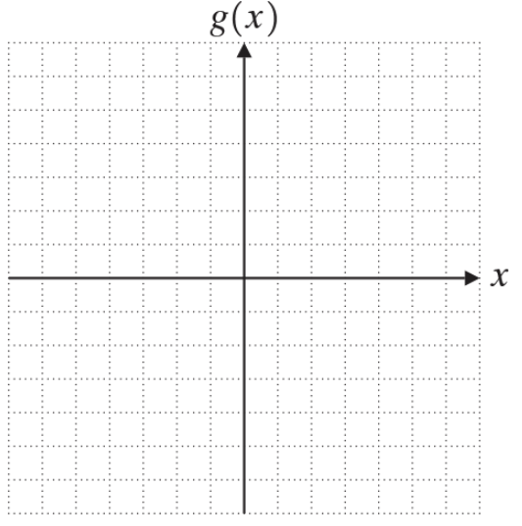 Chapter 3.6, Problem 13E, Graph each function.
13. 

 