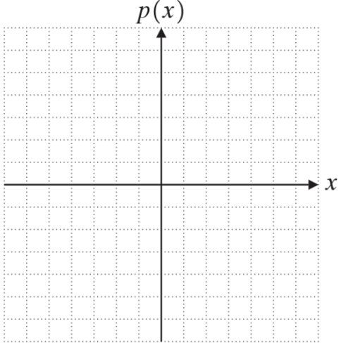 Chapter 3.6, Problem 19E, Graph each function.
19. 

 