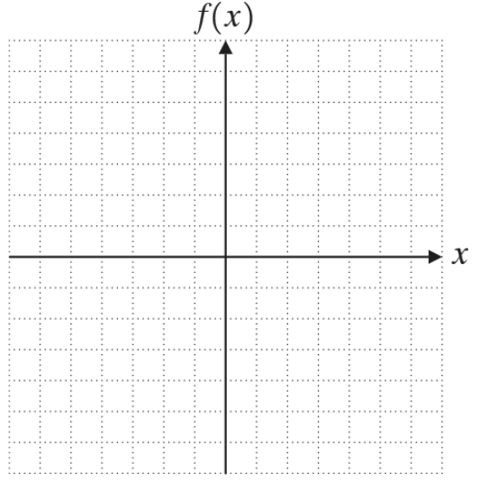 Chapter 3.6, Problem 21E, Graph each function.
21. 

 
