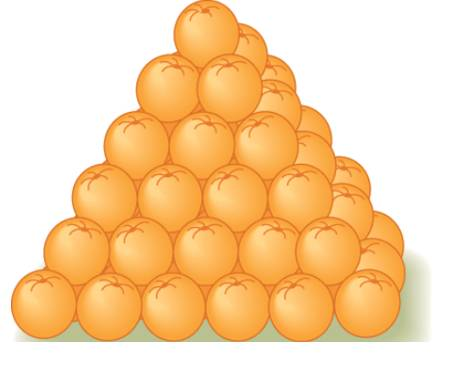 Chapter 5.4, Problem 37E, Stacked Oranges The total number of oranges stacked in a pile of x rows is given by the polynomial 1 