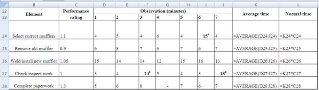 EBK PRINCIPLES OF OPERATIONS MANAGEMENT, Chapter 10, Problem 30P , additional homework tip  1