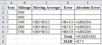 PRIN.OF OPERATIONS MANAGEMENT-MYOMLAB, Chapter 4, Problem 5P , additional homework tip  2