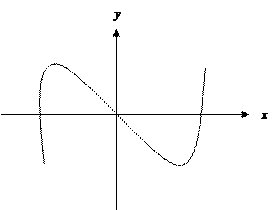 Beginning & Intermediate Algebra (6th Edition), Chapter 10.6, Problem 81E 