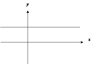 Beginning & Intermediate Algebra (6th Edition), Chapter 10.6, Problem 83E 