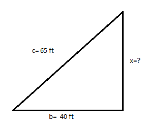 Beginning & Intermediate Algebra Plus NEW MyLab Math with Pearson eText -- Access Card Package (6th Edition), Chapter 10.CR, Problem 125CR 