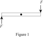 Essential University Physics (3rd Edition), Chapter 12, Problem 1FTD 
