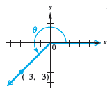 Chapter 1, Problem 24RE, Find the six trigonometric function values for each angle. Rationalize denominators when applicable. 
