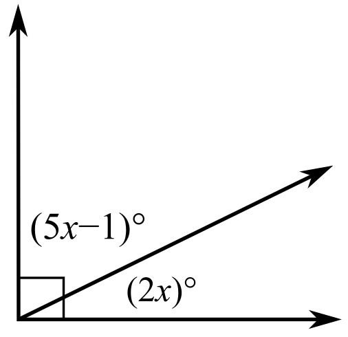 Student's Solutions Manual for Trigonometry, Chapter 1.2, Problem 3Q 