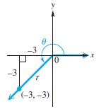 Chapter 1.3, Problem 10E, CONCEPT PREVIEW The terminal side of an angle θ in standard position passes through the point (–3, 