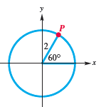 Chapter 2.1, Problem 84E, 
The figure shows a 45° central angle in a circle with radius 4 units. To find the coordinates of 