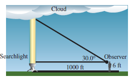 Chapter 2.4, Problem 60E, Cloud Ceiling The U.S. Weather Bureau defines a cloud ceiling as the altitude of the lowest clouds 