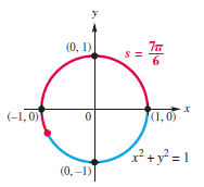 Chapter 3, Problem 15T, 

15. Determine the six exact circular function values of s in the figure.


 