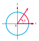 Chapter 3.1, Problem 5E, CONCEPT PREVIEW Each angle  is an integer (e.g., 0,  1,  2,...) when measured in radians. Give the 
