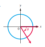 Chapter 3.1, Problem 8E, CONCEPT PREVIEW Each angle  is an integer (e.g., 0,  1,  2,...) when measured in radians. Give the 