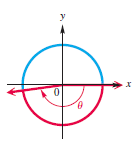Chapter 3.1, Problem 9E, CONCEPT PREVIEW Each angle  is an integer (e.g., 0,  1,  2,...) when measured in radians. Give the 