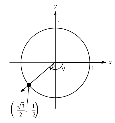 Trigonometry (11th Edition), Chapter 3.3, Problem 10E 