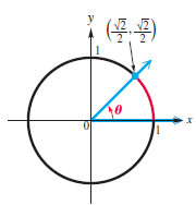 Chapter 3.3, Problem 7E, 

CONCEPT PREVIEW Each figure shows an angle θ in standard position with its terminal side 