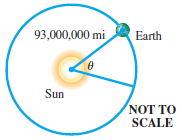 Chapter 3.4, Problem 45E, Angular and Linear Speeds of Earth The orbit of Earth about the sun is almost circular. Assume that 