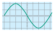 Chapter 4.1, Problem 59E, 
Musical Sound Waves Pure sounds produce single sine waves on an oscilloscope. Find the amplitude 
