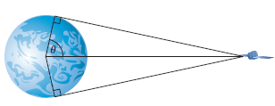 Chapter 6.1, Problem 109E, Communications Satellite Coverage The figure shows a stationary communications satellite positioned 