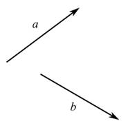 Trigonometry (11th Edition), Chapter 7, Problem 10T 